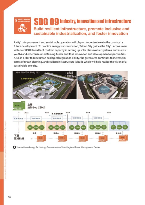2021 Tainan City Sustainable Development Goal  Voluntary Local Review第77頁內容